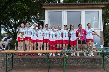 Bild 111 - Loewinnen Cup